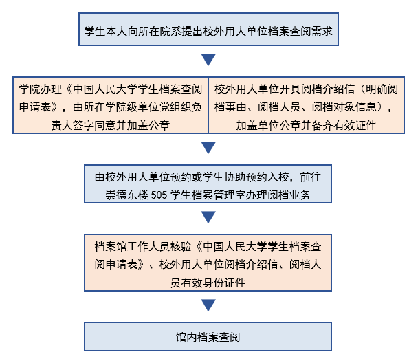 96ce6839b03b7d51f6e509dfbd5778c1.png